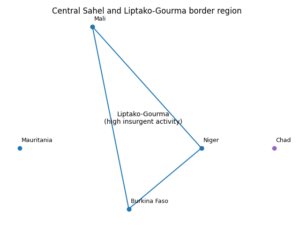 Figura 1. Región fronteriza de Liptako-Gourma (Mali, Burkina Faso y Níger), uno de los principales focos de actividad de grupos yihadistas en el Sahel. Fuente: elaboración propia, Minerva Institute. 