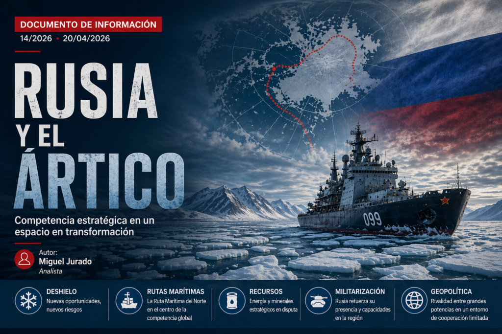 Rompehielos ruso navegando entre placas de hielo en el Ártico con mapa estratégico y referencia a rutas marítimas en un contexto de competencia geopolítica